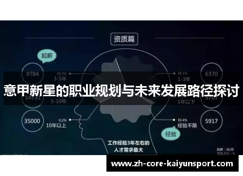 意甲新星的职业规划与未来发展路径探讨