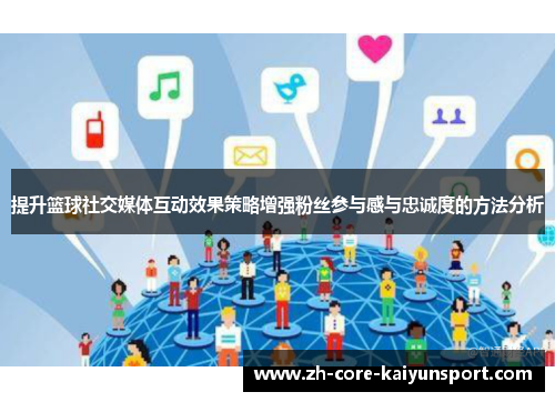 提升篮球社交媒体互动效果策略增强粉丝参与感与忠诚度的方法分析 提升篮球社交媒体互动效果策略增强粉丝参与感与忠诚度的方法分析