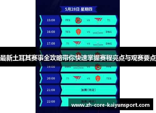 最新土耳其赛事全攻略带你快速掌握赛程亮点与观赛要点 最新土耳其赛事全攻略带你快速掌握赛程亮点与观赛要点