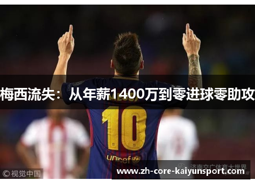 梅西流失:从年薪1400万到零进球零助攻 梅西流失:从年薪1400万到零进球零助攻
