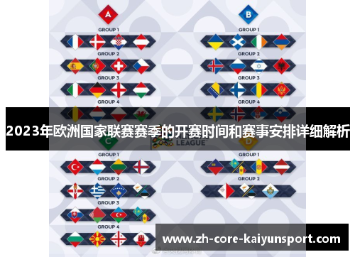 2023年欧洲国家联赛赛季的开赛时间和赛事安排详细解析 2023年欧洲国家联赛赛季的开赛时间和赛事安排详细解析