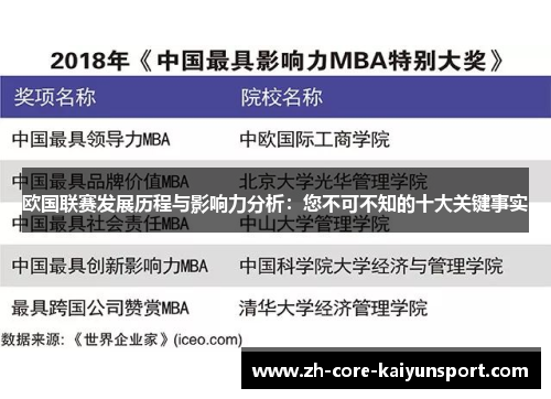 欧国联赛发展历程与影响力分析：您不可不知的十大关键事实