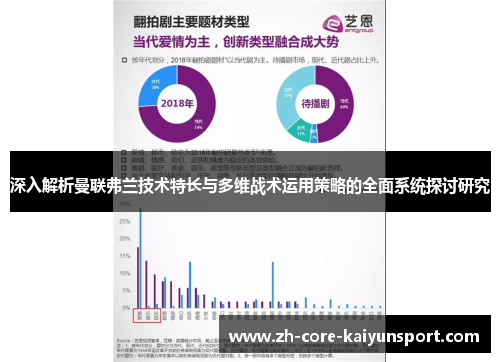 深入解析曼联弗兰技术特长与多维战术运用策略的全面系统探讨研究 深入解析曼联弗兰技术特长与多维战术运用策略的全面系统探讨研究