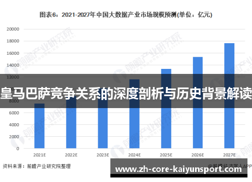 皇马巴萨竞争关系的深度剖析与历史背景解读 皇马巴萨竞争关系的深度剖析与历史背景解读