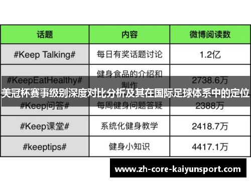 美冠杯赛事级别深度对比分析及其在国际足球体系中的定位