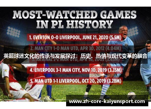 英超球迷文化的传承与发展探讨：历史、热情与现代变革的融合