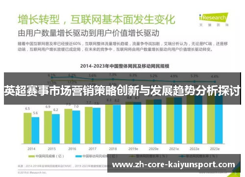 英超赛事市场营销策略创新与发展趋势分析探讨