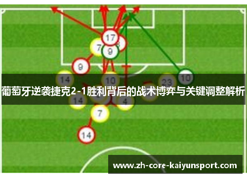 葡萄牙逆袭捷克2-1胜利背后的战术博弈与关键调整解析