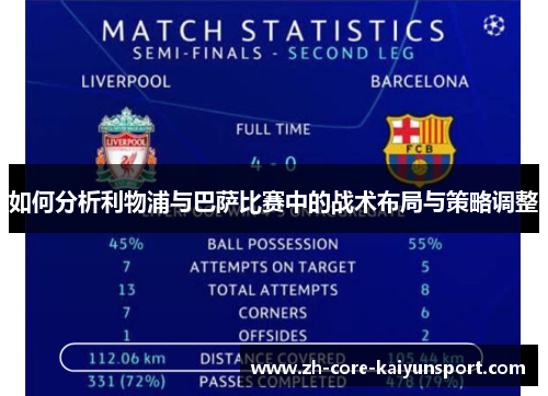如何分析利物浦与巴萨比赛中的战术布局与策略调整
