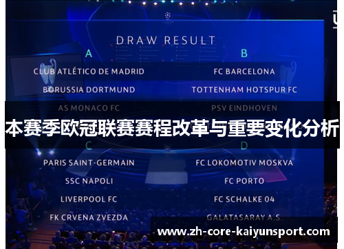 本赛季欧冠联赛赛程改革与重要变化分析