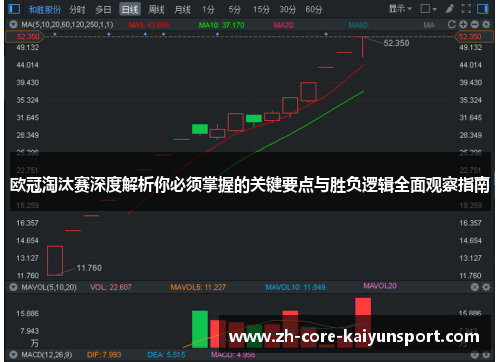 欧冠淘汰赛深度解析你必须掌握的关键要点与胜负逻辑全面观察指南