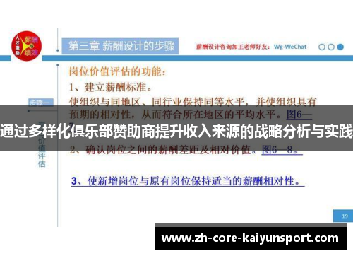 通过多样化俱乐部赞助商提升收入来源的战略分析与实践 通过多样化俱乐部赞助商提升收入来源的战略分析与实践