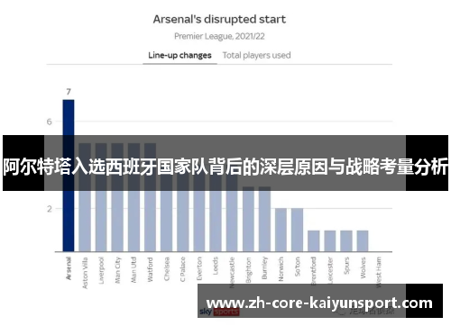 阿尔特塔入选西班牙国家队背后的深层原因与战略考量分析