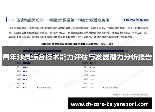 青年球员综合技术能力评估与发展潜力分析报告